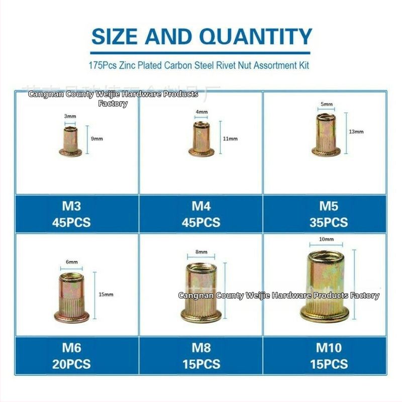 Риветна гайка, грапирано капаче за издърпване, галванизирана повърхност, чиста въглеродна стомана, стандарт GB867-86