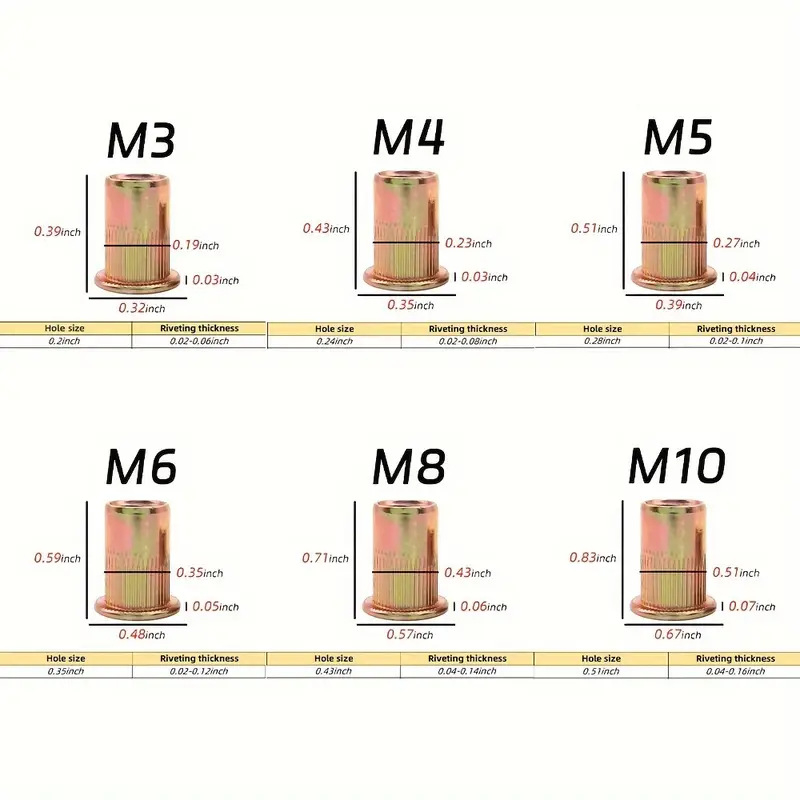 Комплект заклепващи гайки за пробиване, 230 бр, плоска глава, рифелована повърхност, галванизирано покритие, GB6170-86 – Baigu snail