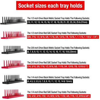 Пластмасов мултифункционален държач за вложки за метричен/инчов комплект, за дома и механични ремонти — Артикул 10773