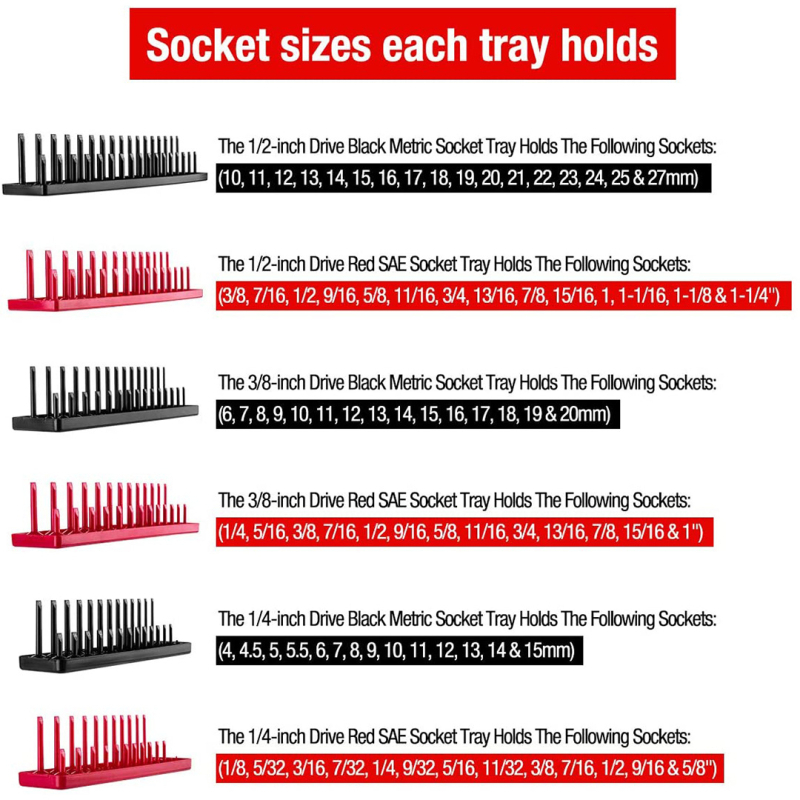 Пластмасов мултифункционален държач за вложки за метричен/инчов комплект, за дома и механични ремонти — Артикул 10773