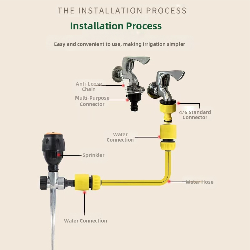 Автоматичен въртящ се пръскалник за поливане, 360°, PP материал, капацитет 550 л, подходящ за домашни градини, овощни градини и ферми