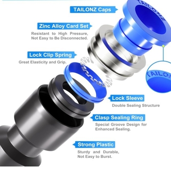 Πνευματικός συνδετήρας άμεσης ώθησης, υλικό μόνωσης: πλαστικό + μέταλλο, κατάλληλος για αεραγωγούς, HM