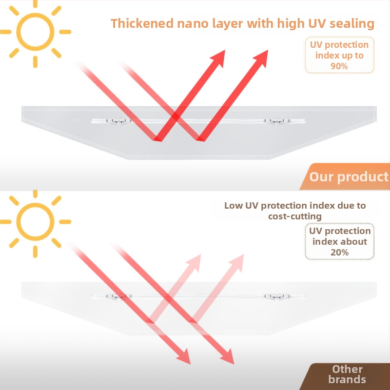 Портативна уплътнителна завеса за мобилен климатик - UV защита, водоустойчива, за плъзгащи прозорци, топлоизолация и енергоспестяване