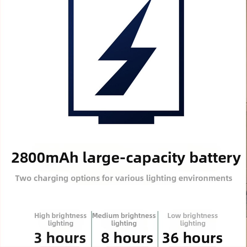Магнитна LED лампа с USB зареждане, докосване за регулиране яркостта, вградена литиева батерия, модерен минималистичен настолен осветител за общежитие