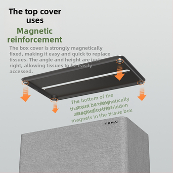 Κουτί χαρτοπετσών για κεντρική κονσόλα Tesla Model Y/3 – ABS, αδιάβροχο, μόνωση, αντίσταση σε πίεση, προσαρμόσιμο