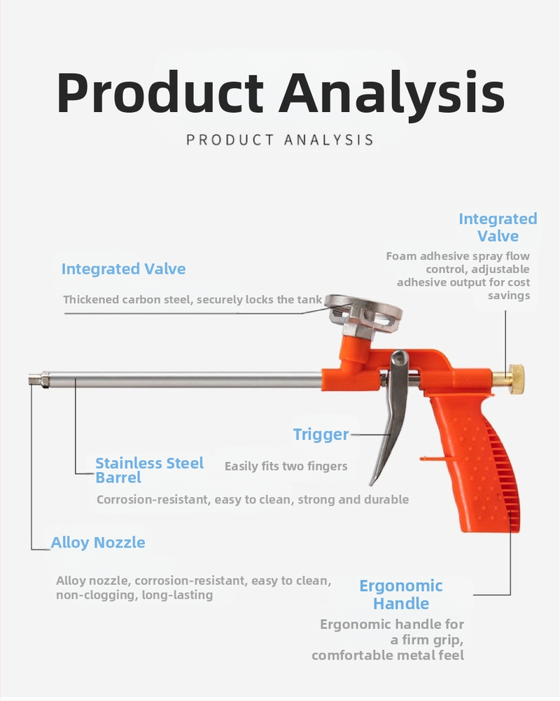 Пистолет за уплътнител за полиуретанова пяна за врати и прозорци – удължен, лесен за почистване; Материал: пластмаса/метал; Приложение: уплътнение