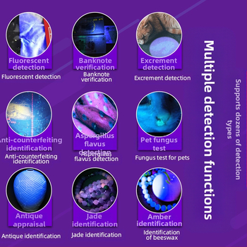 UV φακός 365nm, φόρτιση Type-C, ανίχνευση φθορισμού χαρτονομισμάτων, 30W, σώμα από αλουμίνιο