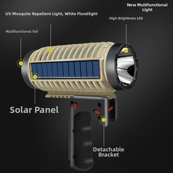 Лампа за къмпинг — Astey LED, презареждаща се