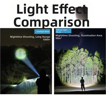 Τακτικός φακός P50: υψηλή φωτεινότητα, μακρινή δέσμη, επαναφορτιζόμενος LED φακός, 50W, μπαταρία 5800mAh, χειροκίνητη φόρτιση, εμβέλεια >500 m