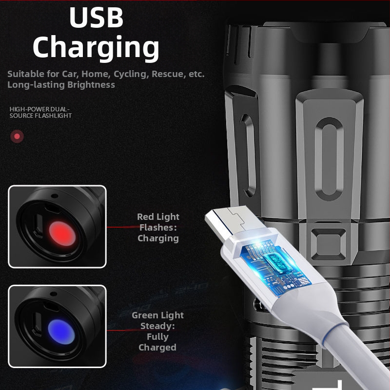 Ръчен фенер HS105 — 3W LED, 3.7V, батерия 14500, 90° лъч