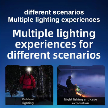 LED galvos žibintas USB įkraunamas, 200 m veikimo atstumas, atsparus vandeniui, 113 g