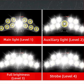 LED galvos žibintas USB įkraunamas, 200 m veikimo atstumas, atsparus vandeniui, 113 g