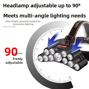 LED galvos žibintas USB įkraunamas, 200 m veikimo atstumas, atsparus vandeniui, 113 g