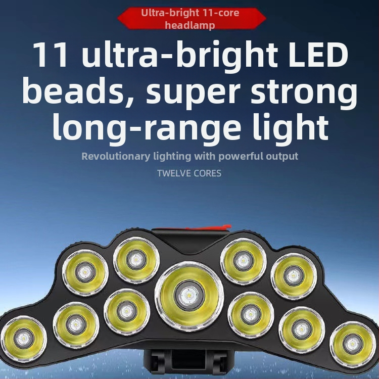 LED челна лампа USB презареждаема, дълъг обсег до 200 m, водоустойчива, тегло 113 g