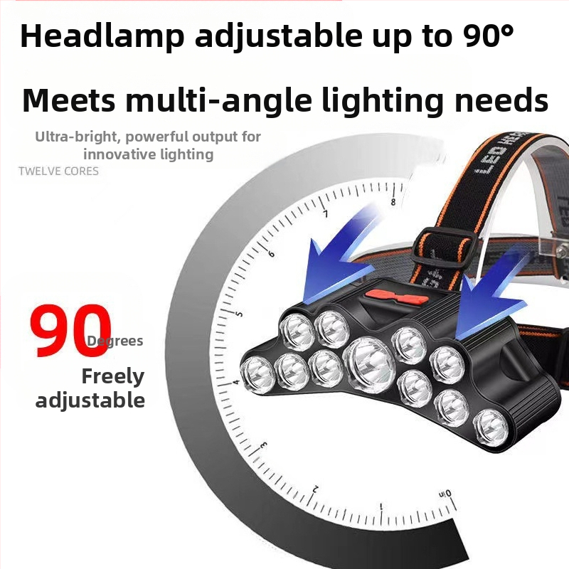 LED челна лампа USB презареждаема, дълъг обсег до 200 m, водоустойчива, тегло 113 g