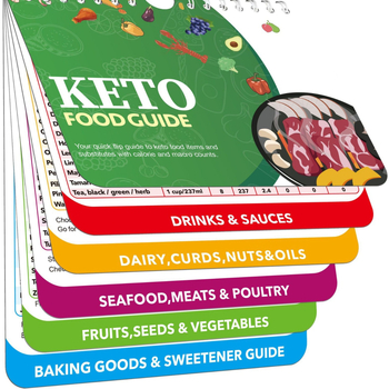 Μαγνητικό αυτοκόλλητο τοίχου κουζίνας — Πρόγραμμα μαγειρέματος για κατσαρόλα πίεσης και φούρνο αέρος, Υλικό: επικαλυμμένο χαρτί, Στυλ: μαγνητικά αυτοκόλλητα