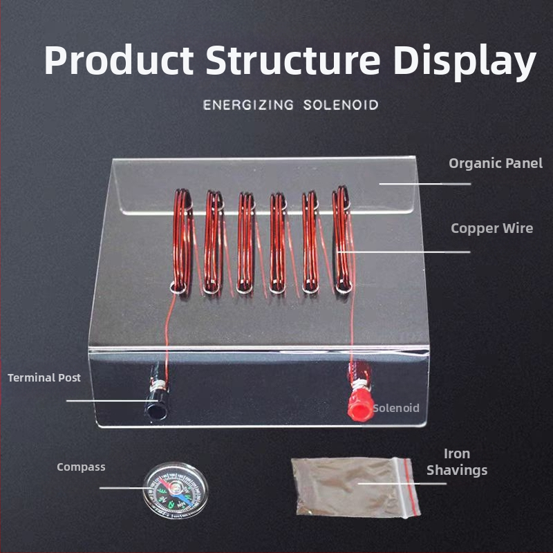 Учебен комплект за електрически експерименти: соленоид, медна тел, магнитна стрелка и железен прах