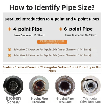 Универсален инструмент за издърпване на счупени резби при домашни водопроводни кранове, подходящ за 1/2" и 3/4" тръбни фитинги и ъглови клапани