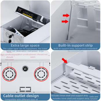 Išorinė užrakinama vandeniui atspari dėžė stebėjimui, su plastiniu gaubteliu žemų įtampų kabeliams