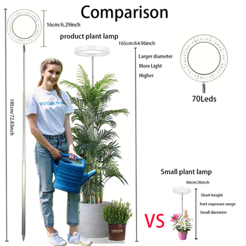 Pilno spektro LED augalų šviesa su laikmačiu, 70 LED, 5V įėjimas, IP44, XT-03