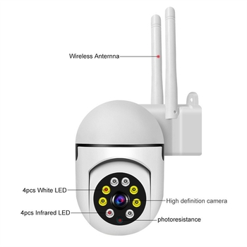 RS-006 Beltéri biztonsági kamera Wi‑Fi-vel, távoli okostelefonról történő vezérlés, 2,8 mm objektív, 720p HD, éjjellátás