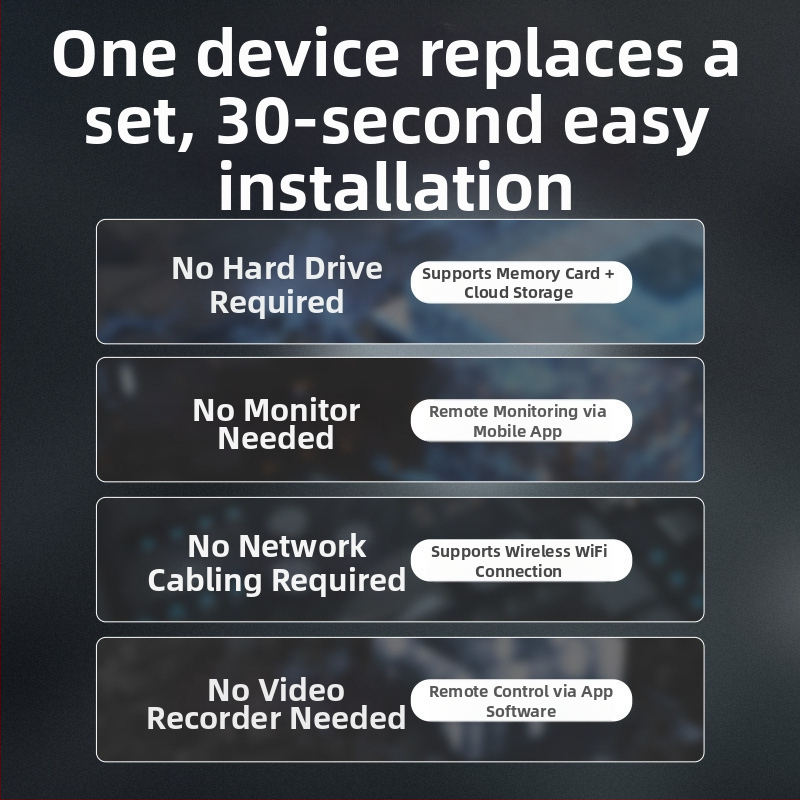 Bezdrôtová kamera typu LED žiarovka na vnútorné použitie, 1080p, 3,6 mm objektív, IR nočné videnie 5–30 m