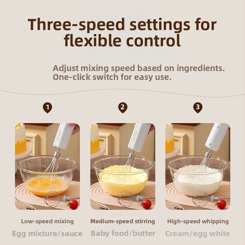 Електрически разбърквач за яйца, неръждаема стомана, безжичен презареждаем, 1200mAh батерия, 1200 об./мин, 15W (неръждаема стомана; безжичен презареждаем; 1200mAh; 1200 об./мин; 15W)
