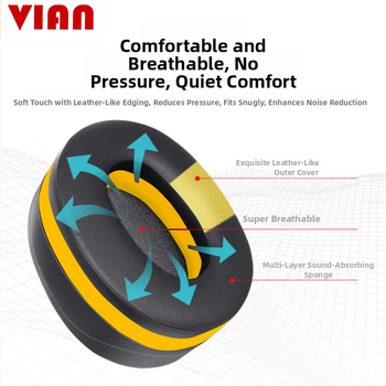 VIAN X7A Pro garsiaizoliacinės ausinės su galvos laikikliu, triukšmo slopinimas 37 dB, tinkama miegui, darbui ir mokymuisi pramoninėje aplinkoje
