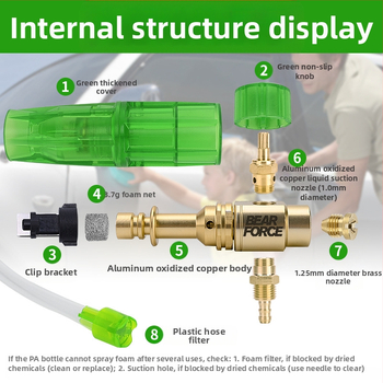 Augsta spiediena automašīnas putas smidzinātājs ar alumīnija pistoles galvu un rokturi – 276 bar / 4000 psi, izsmidzināšanas attālums 2, piemērots auto mazgāšanai un augstspiediena mazgāšanai