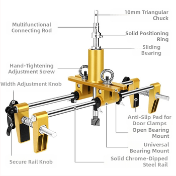Li Jia Craftsman – комплект за пробиване на дупки в дървена врата за монтаж на ключалка, серия Wooden door punching; диаметър на резача 30 мм; дължина на режещия нож 80 мм; диаметър на дръжката 5 мм