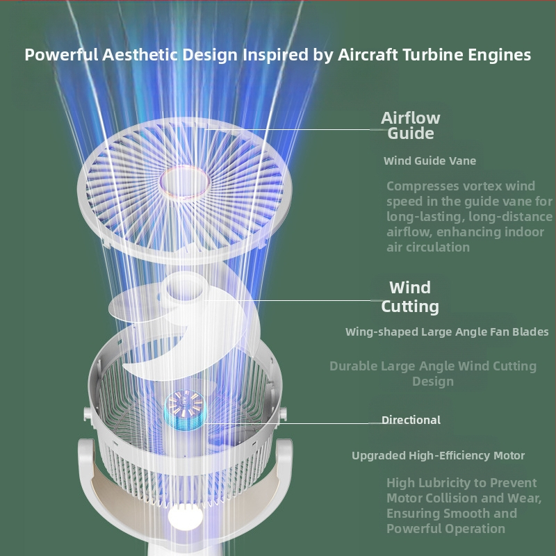 USB зареждаем вентилатор за циркулация на въздуха, тих дистанционно управляем осцилиращ вентилатор с таймер 2-8 ч