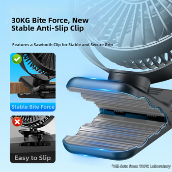 Επιτραπέζιος ανεμιστήρας με κλιπ και brushless κινητήρα, USB τροφοδοσία, 3 λεπίδες, 3 ταχύτητες, ήσυχη λειτουργία.