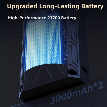 Χειροκίνητος ανεμιστήρας τουρμπο με κινητήρα χωρίς ψήκτρες, διπλό φύσημα και αναρρόφηση, USB τροφοδοσία, ενσωματωμένη μπαταρία 4000–6000 mAh, περίβλημα ABS