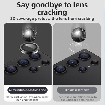 VK филм за обектив от закалено стъкло с Back Membrane, HD