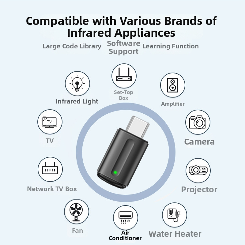 Умен инфрачервен предавател за мобилни телефони, модел 54156, USB интерфейс (Apple/Huawei), пластмасово-метална конструкция, без сензорен екран