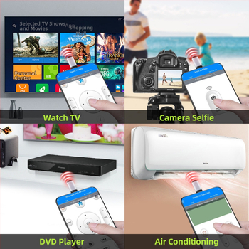 Умен инфрачервен дистанционен контрол за смартфони, управление чрез приложение, IR предавател, съвместим с iOS/Android, обхват 8–15 м, дизайн за ключодържател