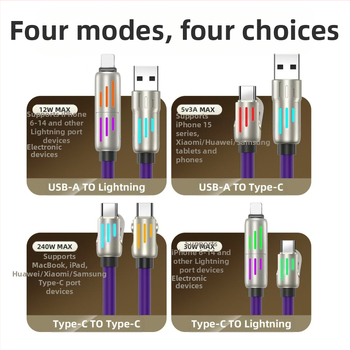 4-u-1 kabel za brzo punjenje i prijenos podataka sa Lightning i Type-C, 65W max, cinkovo legura, indikator svjetla