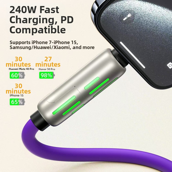 4-u-1 kabel za brzo punjenje i prijenos podataka sa Lightning i Type-C, 65W max, cinkovo legura, indikator svjetla