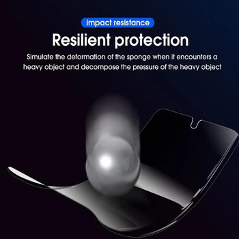 Privacy Guard хидрогел филм за предния екран на Samsung Galaxy Z Flip6, матов ефект, антишпионаж, анти отпечатъци, пълен екран