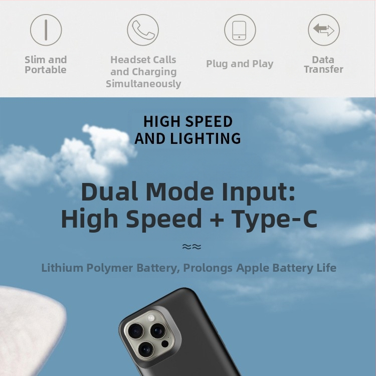 Power bank кейс за iPhone 16 Pro Max и iPhone 15 Plus, литий-полимерна батерия 6000mAh, QC2.0, вход 5V, изход 10W