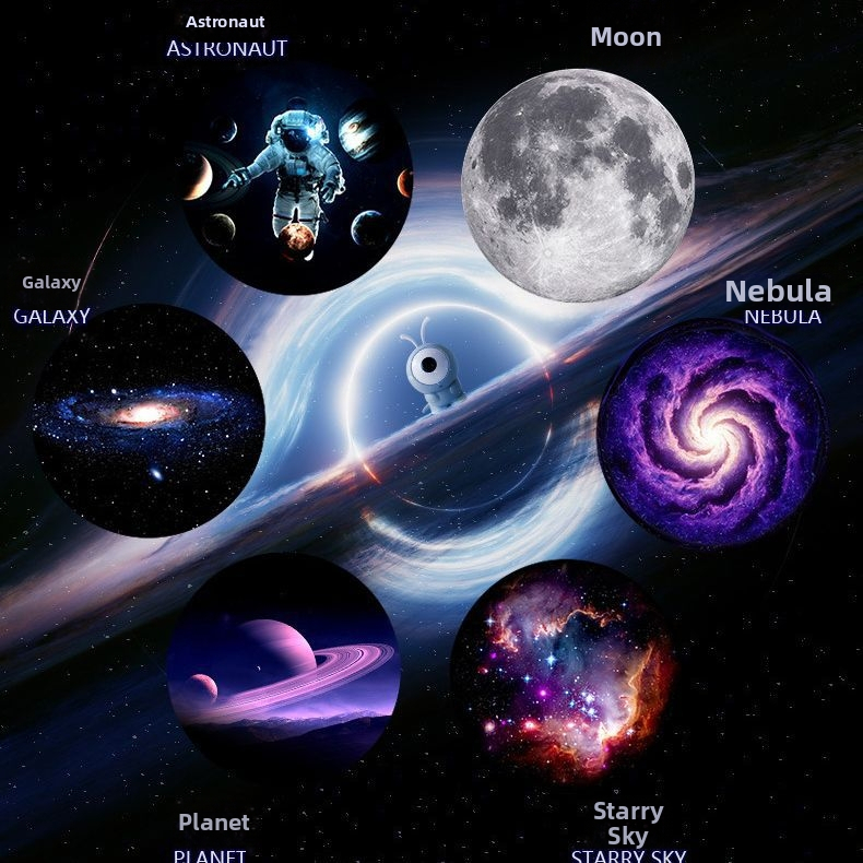 Детска проекционна лампа със звездно небе и галактика, батерийно захранване, нощна светлина без интелигентно управление