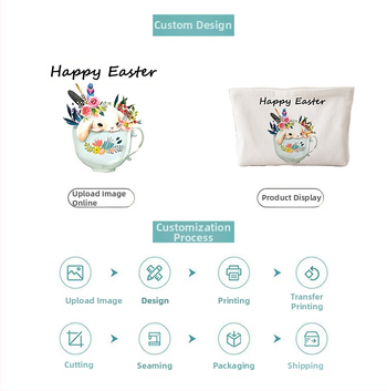 Τσαντάκι μακιγιάζ από corduroy με φερμουάρ — ελαφρύ, πολυλειτουργικό για αποθήκευση και πλύσιμο