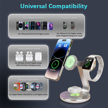 Starr 3-σε-1 μαγνητικός ασύρματος φορτιστής, 15W γρήγορη φόρτιση, QC3.0, πιστοποιήσεις CE/FCC/ROHS, συμβατός με Apple και Huawei