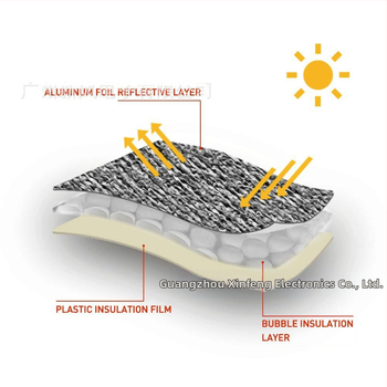 Κάλυμμα ήλιου αυτοκινήτου για Wrangler με μόνωση από αλουμινόφυλλο — μοντέλο NW-JP-064; αδιάβροχο; διάρκεια ζωής 1 έτος; συμβατό με Wrangler