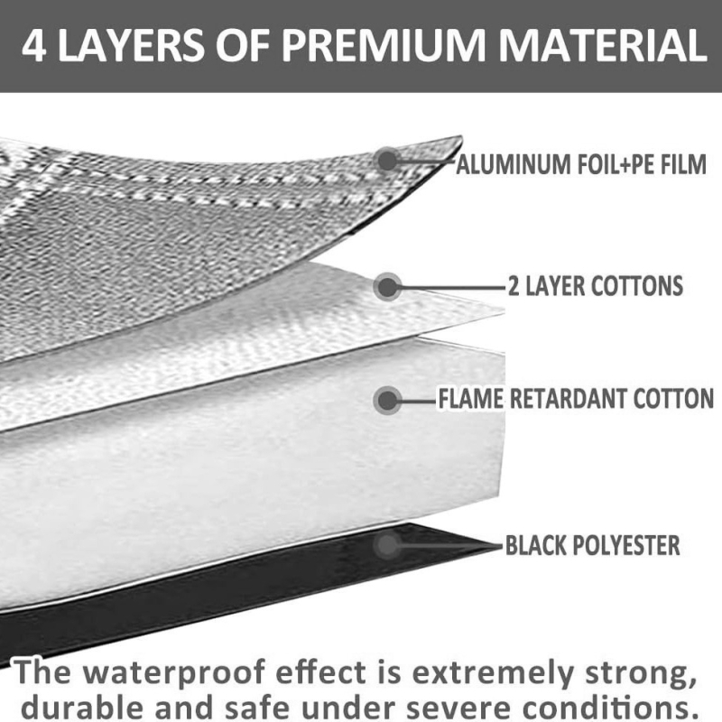 Apsauga priekinio stiklo nuo saulės Ford Transit B-Class RV V36, aliuminio folija, pritaikymas prieinamas, logotipų spausdinimas, svoris apie 700 g