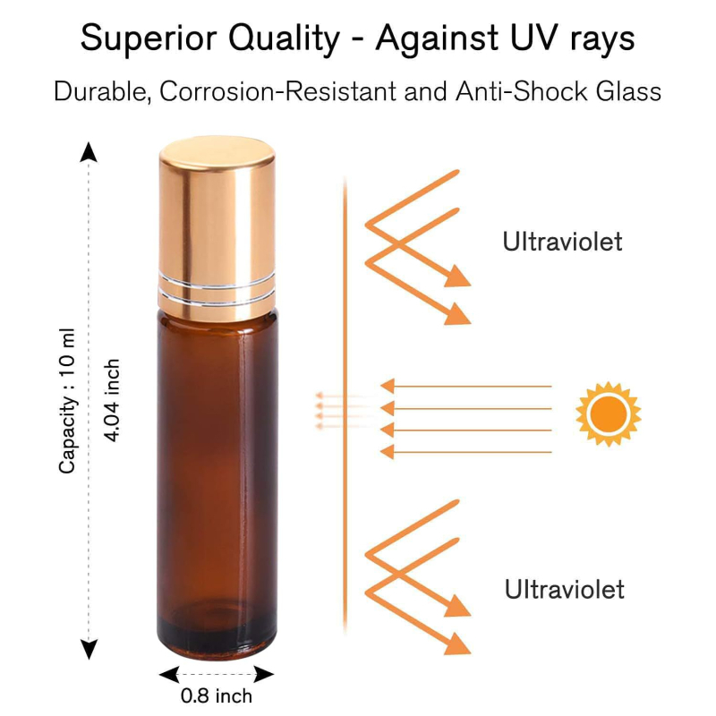 Μπουκαλάκι για αιθέριο έλαιο με ρολό - μοντέλο SF655SS; κατάλληλο για όλους τους τύπους δέρματος; διάρκεια ζωής 20 χρόνια