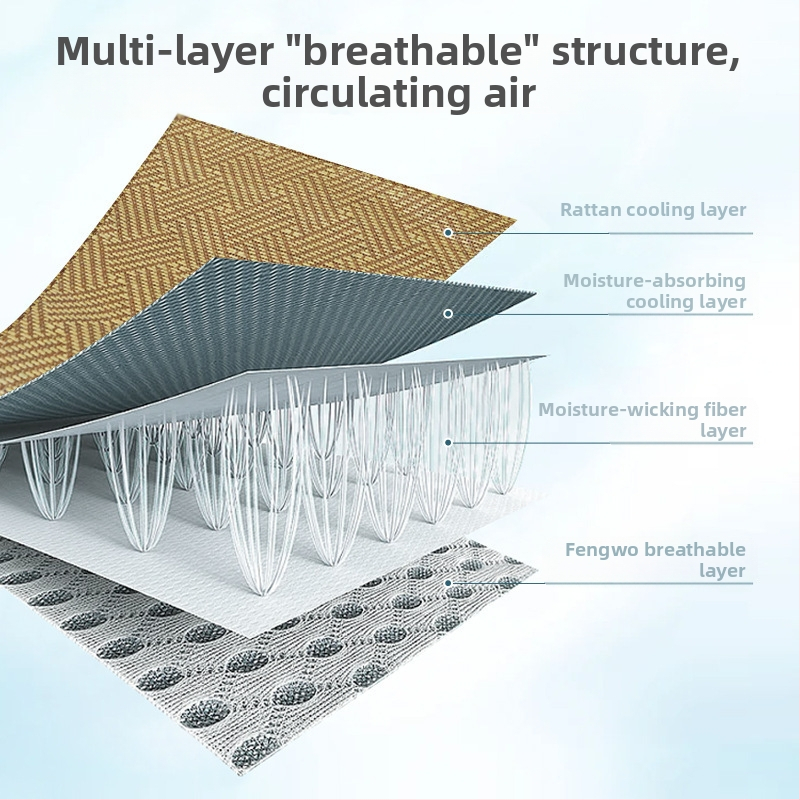Мат за детска количка от ратан, дишащ, поглъщащ пот, с възможност за персонализация за бебета 0–1 година