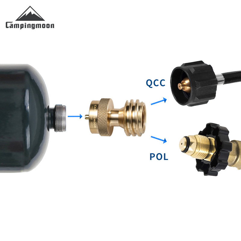Misiņa QCC1 adapters PZ-102 propāna gāzes cilindram - CAMPINGMOON, Piknika un Grila sērija
