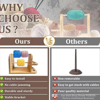 Ξύλινο ράφι για κλωστές — διώροφο, επιτραπέζιο, περιστρεφόμενο, μετακινήσιμο