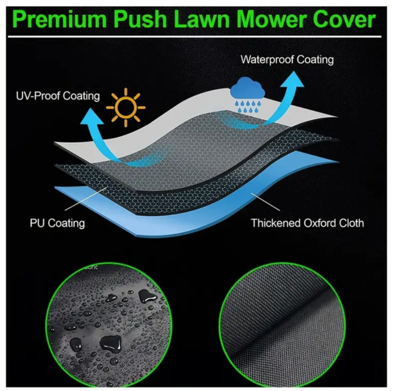 Walk-Behind zāles pļaušanas mašīnas pārsega komplekts, universāla saderība ar Greenwor, Oxford audums, glabāšanai aiz durvīm vai sienas, uzsākts 2024. gada rudenī